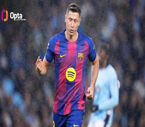 莱万西甲生涯进74球,同期单一联赛进球数仅次于哈兰德和凯恩