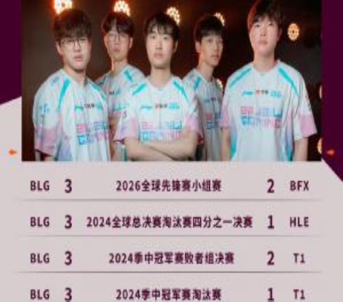 抗韓這塊還得看你！BLG第7次在國際賽BO5中戰勝LCK