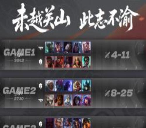 中國臺灣論壇網(wǎng)友熱議TES落?。褐挥?9像人啊，《突然的陀螺》好多人在看啊