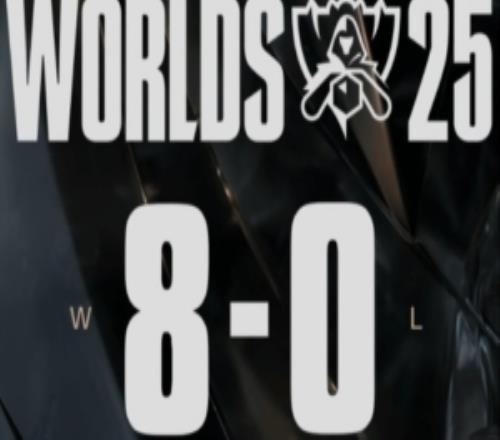 LOL官方发文盛赞KT:S15全球总决赛上战绩80,KT仍保持不败