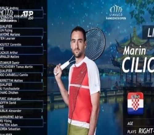 ATP杭州公開賽簽表：張之臻與布云朝克特首輪上演德比