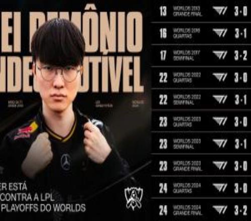 就在今天不死魔王,Faker在全球总决赛BO5中对阵LPL未尝一败