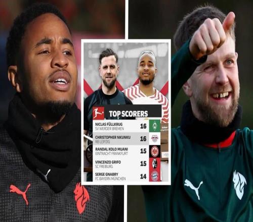 同是天涯淪落人！米蘭兩新援3年前并列德甲金靴，本賽季僅合砍3球