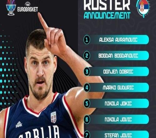 塞爾維亞歐錦賽名單：約基奇博格丹等4名NBA球員壓陣托皮奇被裁