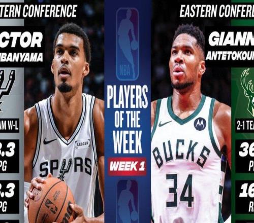 NBA公布新赛季首周东西部最佳球员:字母哥、文班亚马