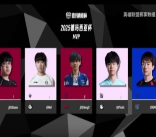 德杯各位置NO1：打野位Wei多項(xiàng)數(shù)據(jù)第一中路場均擊殺湯圓第一
