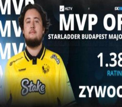 最沒懸念的一集!Zywoo當選布達佩斯Major賽事MVP個人第3次當選