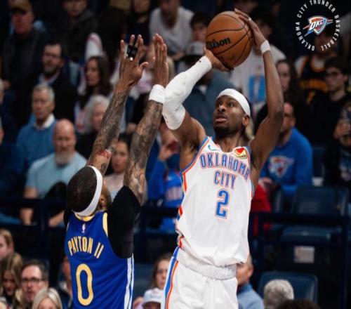 亞歷山大27分5板5助雷霆擊退勇士5連勝，桑托斯22分11板