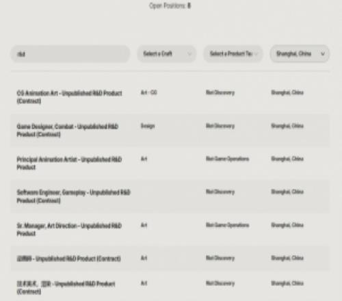 拳头游戏上海办公室发布多个新职位：均与"未公开研发产品"相关