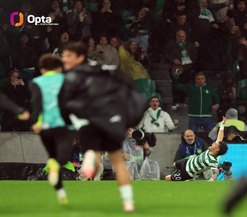 9123破门,葡体后卫阿劳霍打入欧冠史上加时赛最快进球