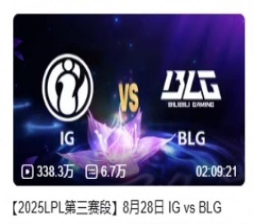 流量大王！IGVSBLG成常規(guī)賽播放量歷史第六名前十全跟iG有關(guān)！