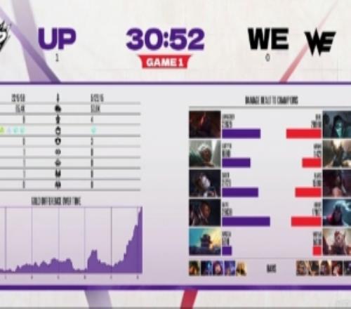 原形畢露涵藝：這about哥昨天的WLS不是猛猛的準嗎今天咋回事