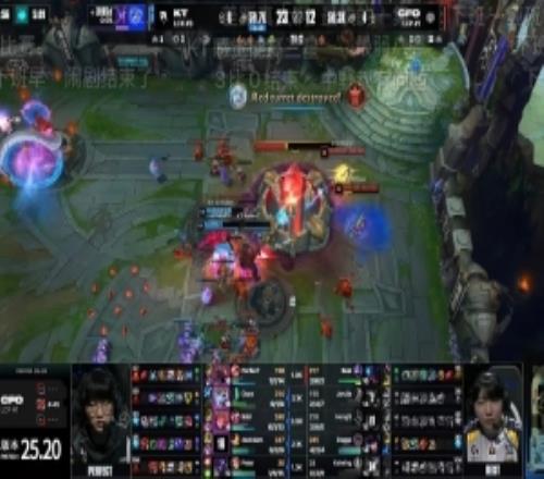 媒体人:BO5几乎是KT单方面碾压之前BO1给了太多不切实际的幻想