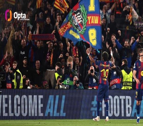 欧冠单轮淘汰赛进2粒点球,亚马尔成为继梅西之后巴萨第二人