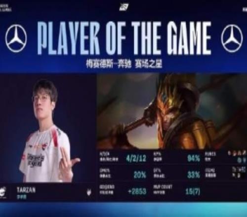 媒體人：塔贊第15個MVP！Wei和Xun在他面前嫩得像一張白紙