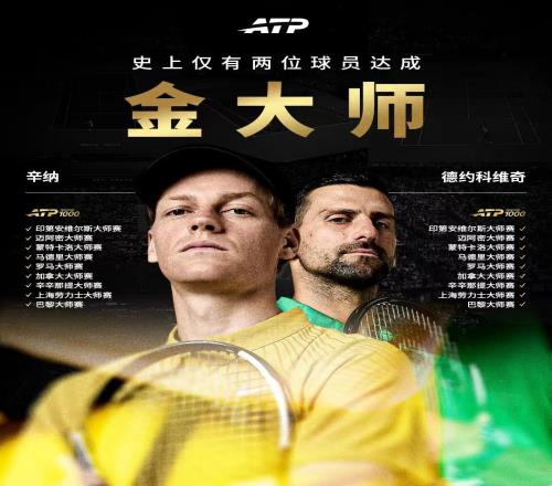 辛纳罗马圆梦，达成最年轻金大师等多项历史成就