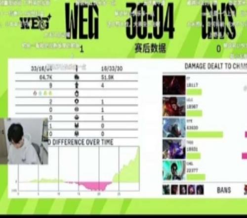 Baolan看bin雙眼皮新照片:bin哥也容貌焦慮嗎感覺沒有之前好看