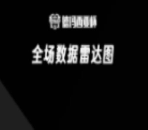 德杯淘汰賽全場(chǎng)數(shù)據(jù)雷達(dá)圖：HongQ各項(xiàng)數(shù)據(jù)名列前茅