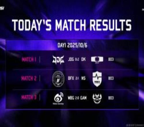 亞洲邀請賽小組賽今日賽果：JDG慘遭DK橫掃WBG輕取越戰(zhàn)