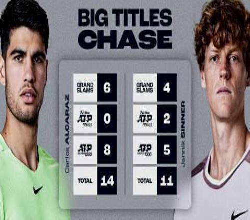 男網(wǎng)第三者是他穆泰耍酷球隊(duì)落敗，吳易昺迎復(fù)仇戰(zhàn)，萊巴做慈善