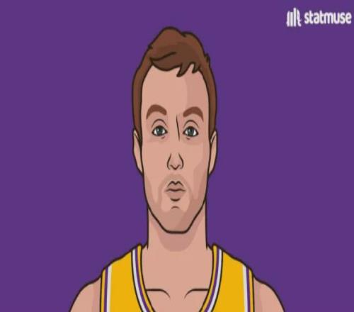 3場28助！你好，新巨頭！湖人又一筆神級交易