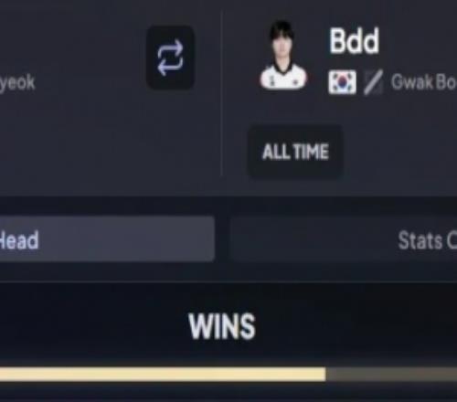 Faker與Bdd生涯交手數據盤點：勝率六四開，近三年多為Faker勝