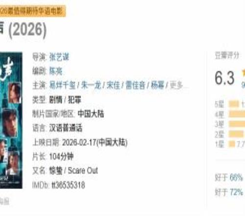 易烊千璽主演賀歲檔新片《驚蟄無聲》豆瓣開分春節檔最低分