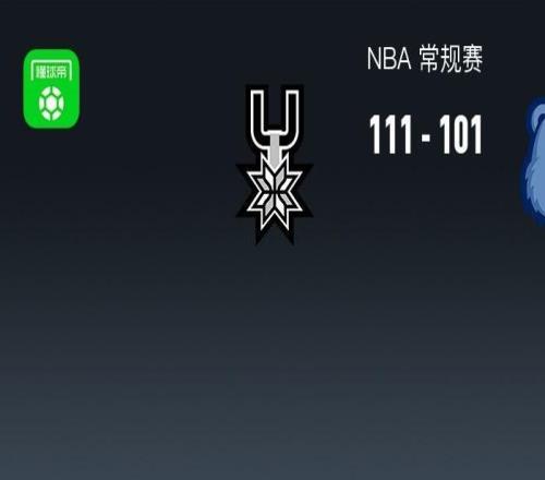 NBA戰(zhàn)報(bào)：馬刺111101灰熊，福克斯26+1+3