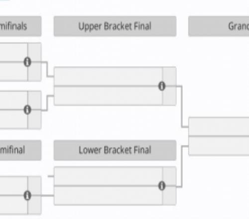 全主力大戰(zhàn)！KeSpa四強(qiáng)賽今日預(yù)告：DK交手NS，T1大戰(zhàn)HLE