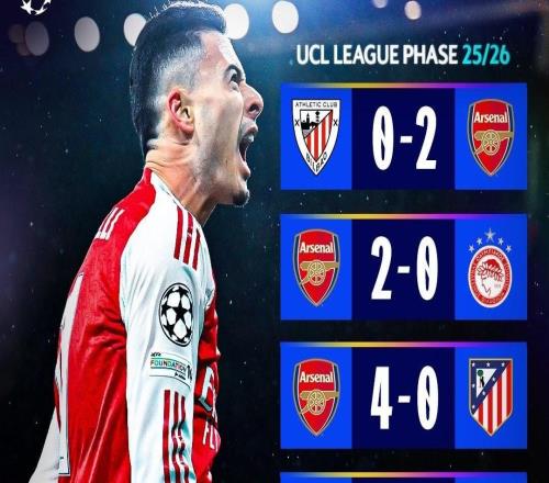 六战全胜,欧冠官方晒阿森纳战绩:谁还能阻止他们