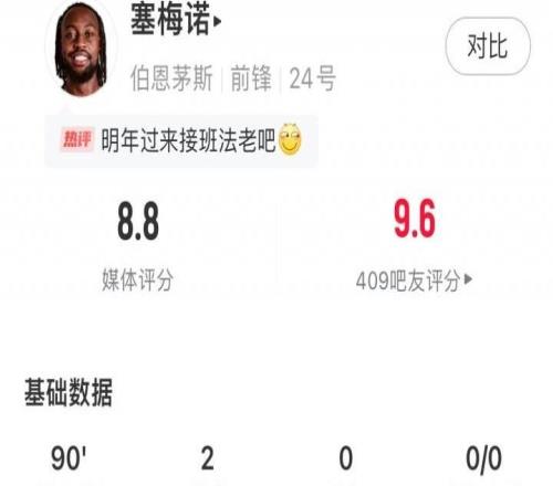 硬氣！塞梅諾在安菲爾德遭遇種族歧視，下半場奔襲梅開二度回擊