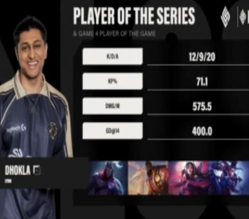 北美LCS第一赛段TL止步第四，去年先锋赛五队今年已三队出局