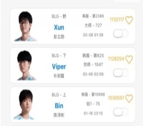 這就是世一上！BLG全隊包括教練，對陣AL賽前隻有Bin完全不打Rank！