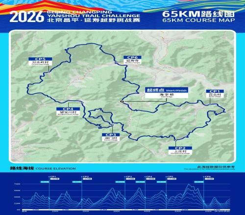 昌平延壽越野挑戰賽提質升級，參賽規模擴大至3000人