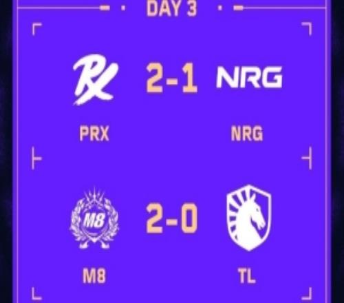 無畏契約聖地亞哥大師賽第三日賽果：PRX21NRGM820TL