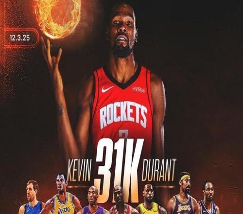 杜兰特达成31000分里程碑,成为NBA达成该成就的第8位球员