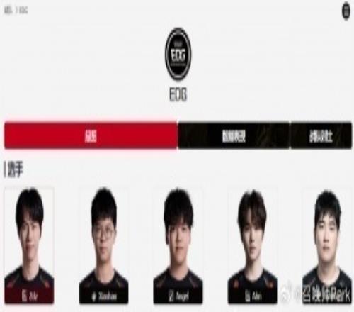 微博爆料人:EDG上野中辅不变正在邀请冠军教练Maokai回归