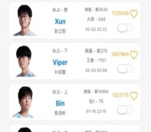Bin哥的小脾气Bin连续18天未登上韩服，成为队内唯一钻石选手！