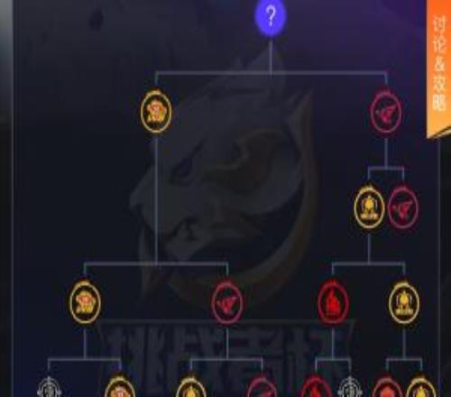 每人最少3000！RW爆冷横扫Hero斗鱼预测仅剩29人将平分10万