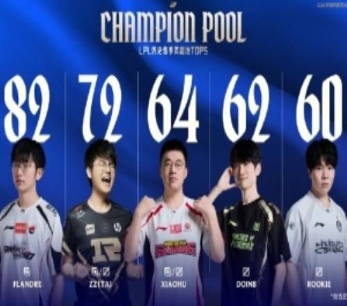 LPL历史选手英雄池TOP5：Flandre斩获第一，Zz1tai位列第二