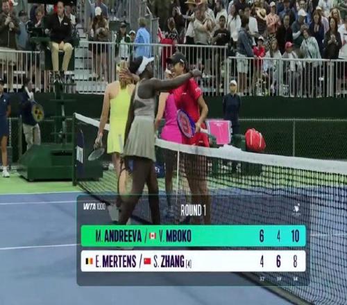 澳网夺冠后两连败，张帅IW赛单双均首轮游！