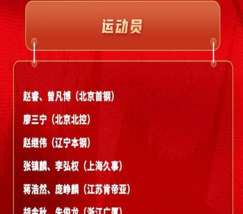 多名新人入选!中国男篮公布最新一期名单将战日本及中国台北