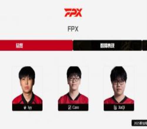 下一站會去往哪里LPL賽事官網(wǎng)FPX戰(zhàn)隊大名單正式移除Jiejie