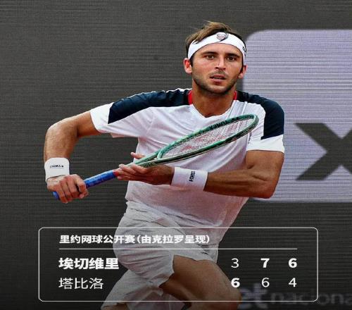 一周排名之星觀察：門希克逼近前十，兩冠軍大幅提升！