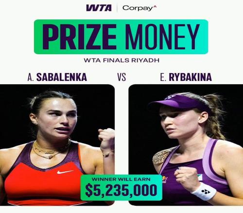 萊巴首次決賽之旅拉響警報!肩傷成最大隱患,戰薩巴提前輸了一半