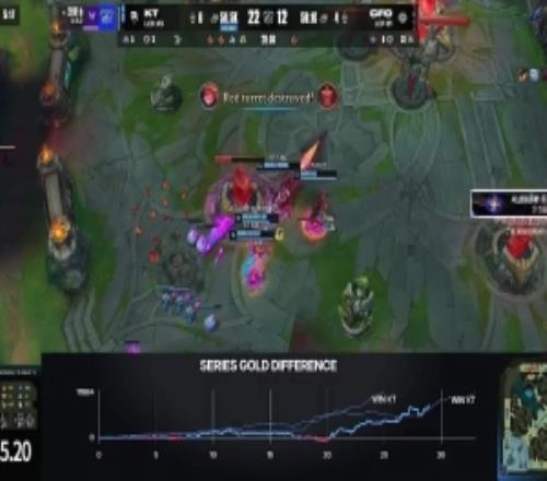 水晶哥:3把被当人机虐,被寄予厚望的CFO倒在了八强!