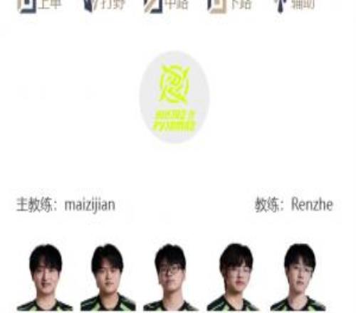 LPL明日首發:呼吸複出再戰HOYA哥哥下路迎戰About