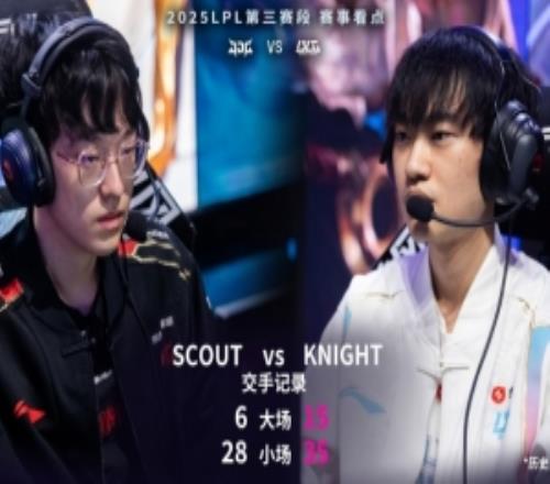 scout對陣knight交手記錄：Knight選手以大場15勝和小場35勝領先