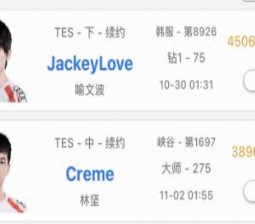 帶小奶油再沖一年！obgg顯示JackeyLove和Creme都已經續(xù)約