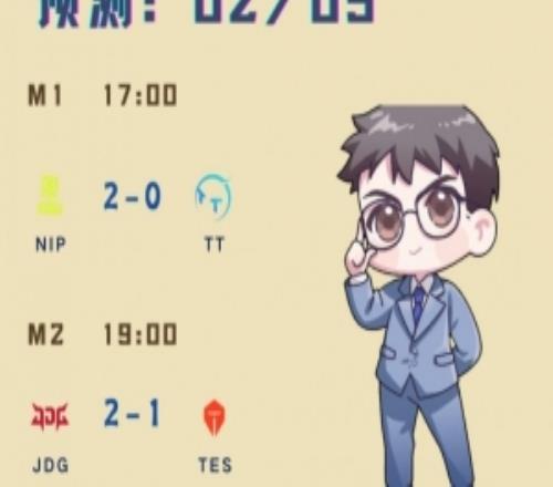 涵艺预测今日LPL赛果：NIP20TTJDG21TES